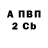 Метамфетамин винт KILL Dead